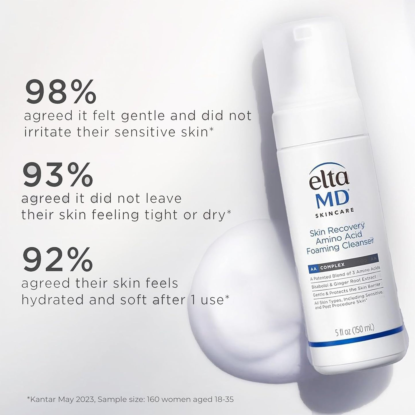 EltaMD Skin Recovery Amino Acid Foaming Facial Cleanser, Gentle Face Cleanser for Sensitive Skin, 1.0 Fl Oz