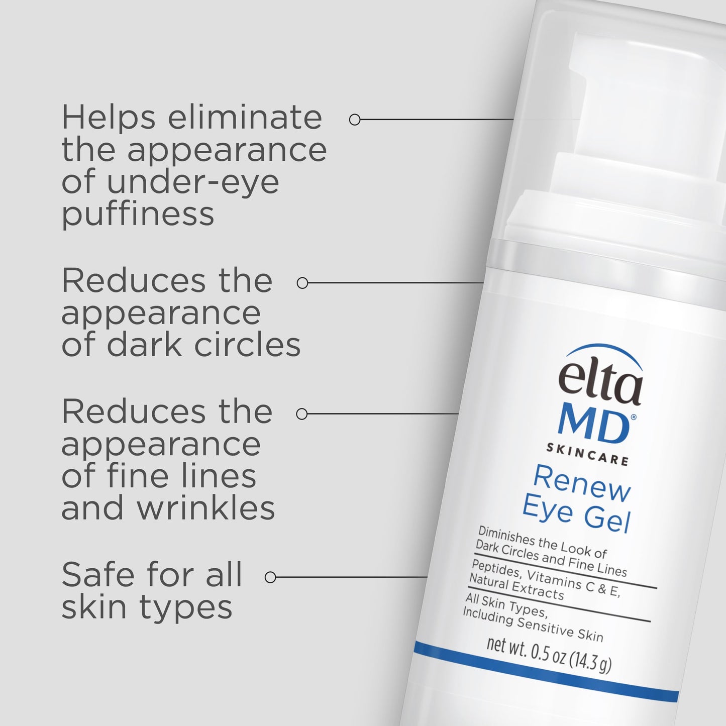 EltaMD Skin Care Facial Care Set, Recovery Amino Acid Cleanser Trial Size and Renew Eye Gel