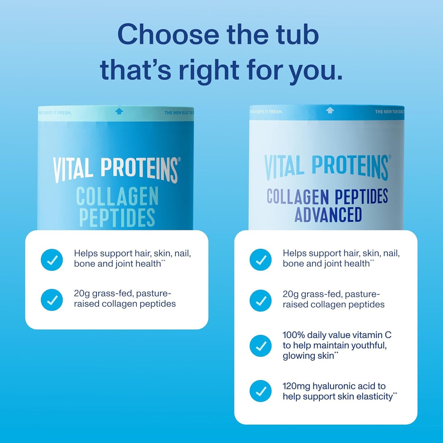 Vital Proteins Collagen Peptides Powder Advanced, Unflavored, 20oz | Hyaluronic Acid & Vitamin C, Supports Hair Skin & Nails, Collagen Peptides, 27 Servings